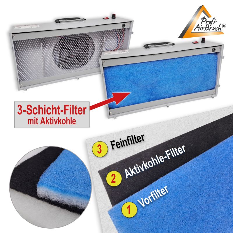 Spray Booth Licht Farbnebel Absaugung Profi Absauganlage Airbrush Filter